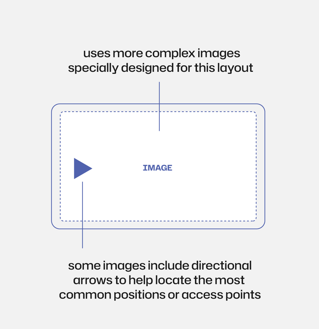 full-image layout example