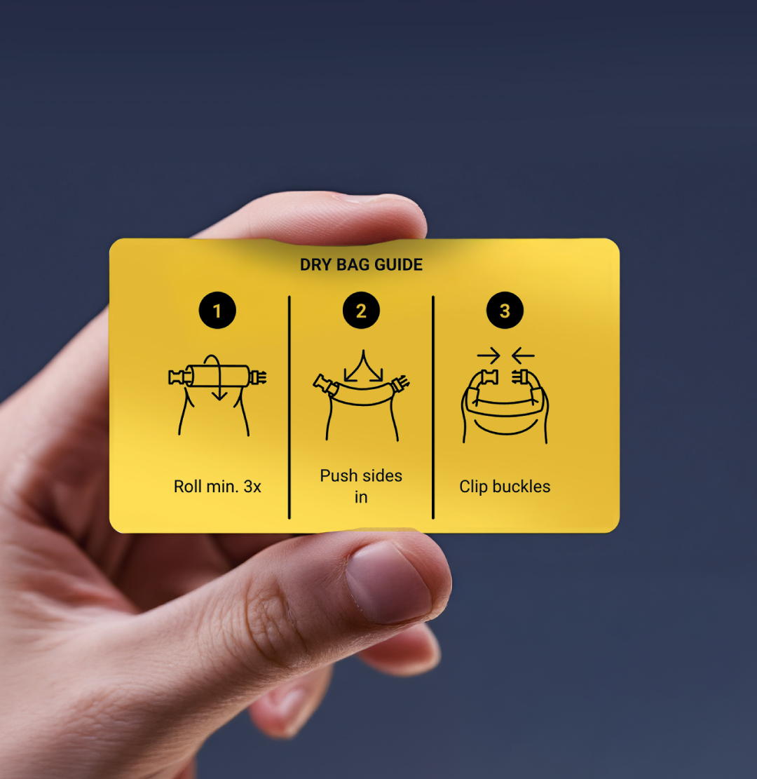 instruction layout