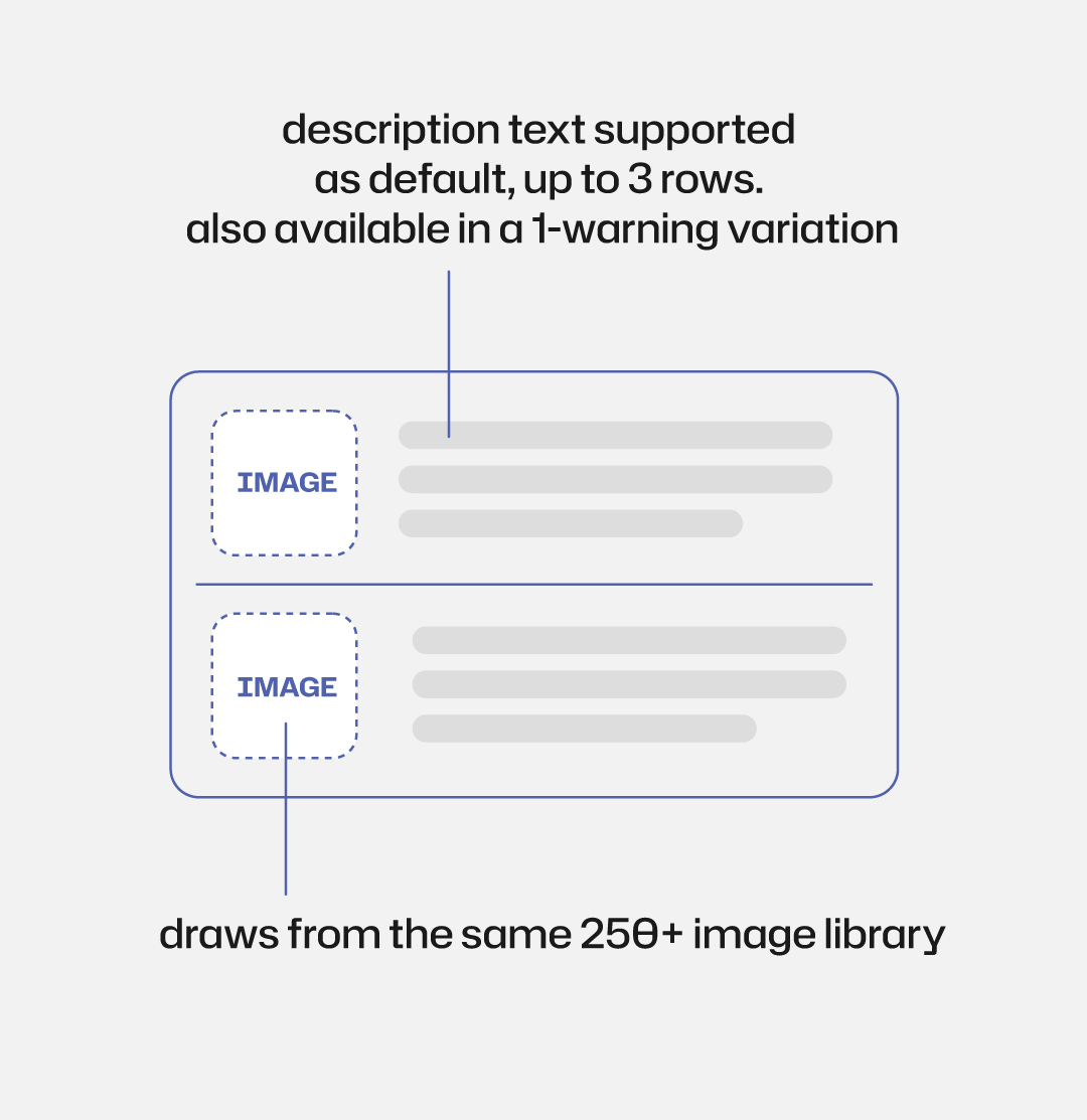 warnings layout example