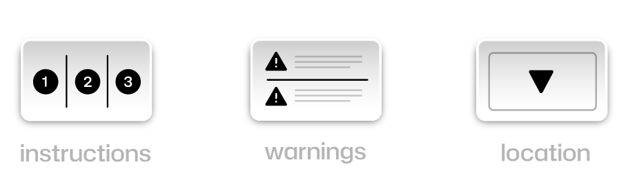 Instruction, warning, and location card layouts