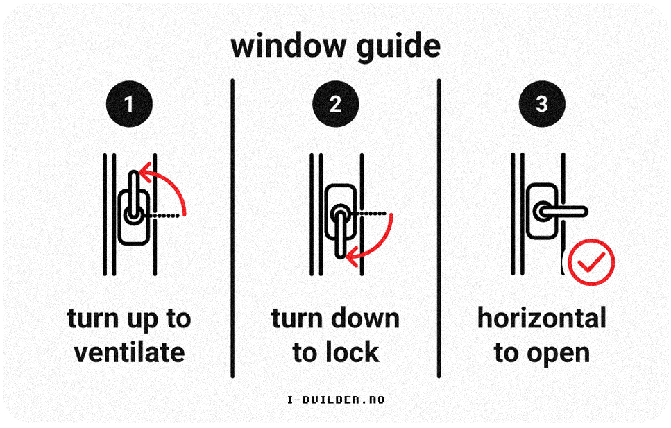 Tilt and turn window instruction card